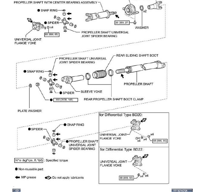 Drive shaft flange bolt torque? World