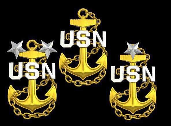 Proper_Anchors.jpg