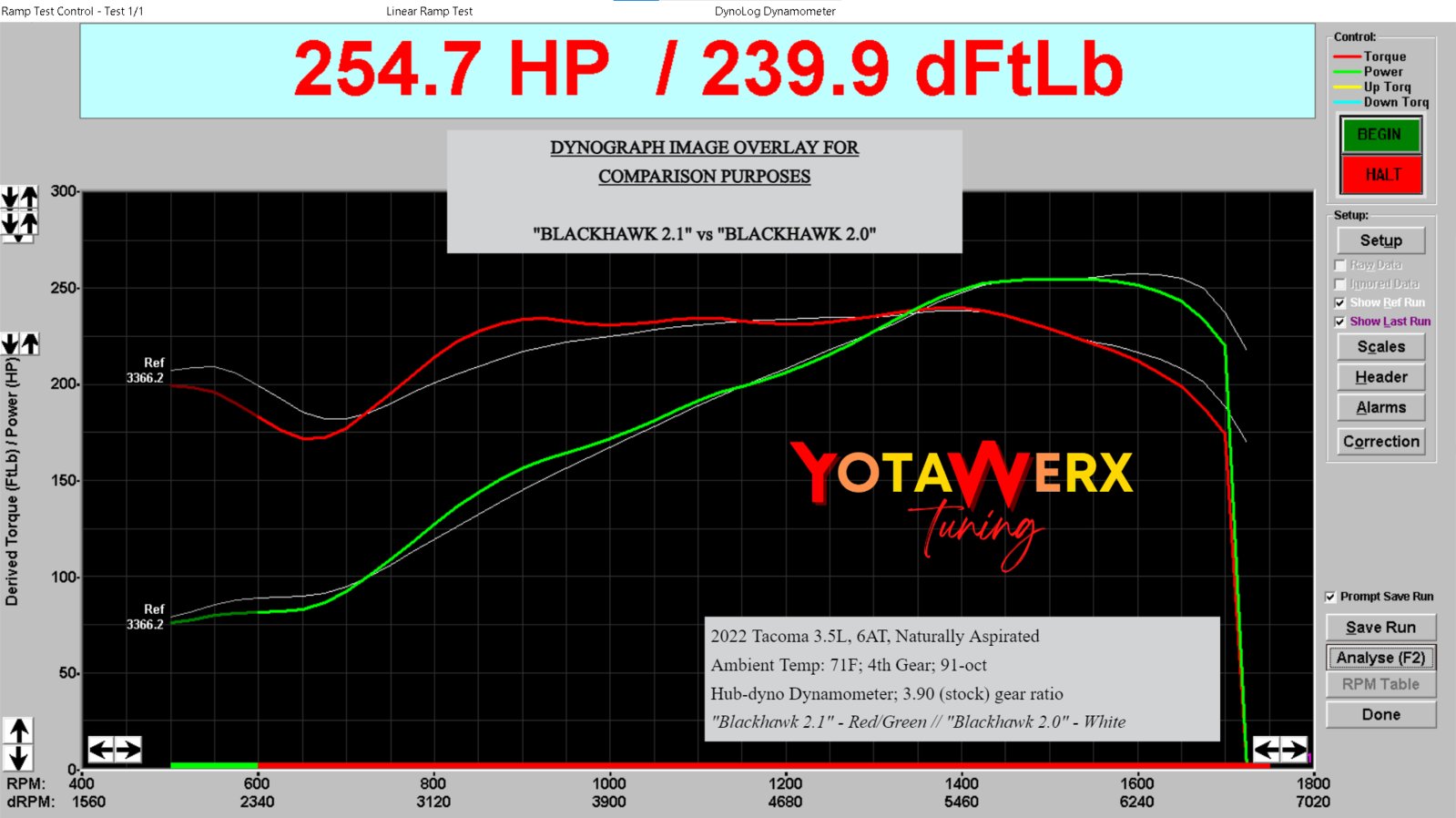 KDMax-Pro Tuning--NOW YotaWerx Tuning | Page 453 | Tacoma World