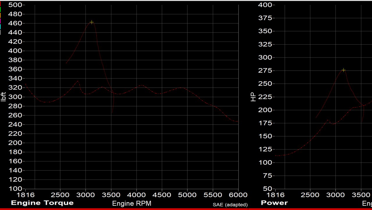 pwrm 14psi cut.jpg