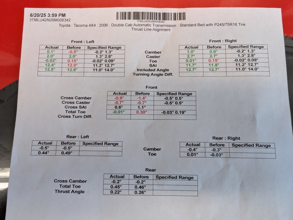 PXL_20250620_203613547.MP.jpg