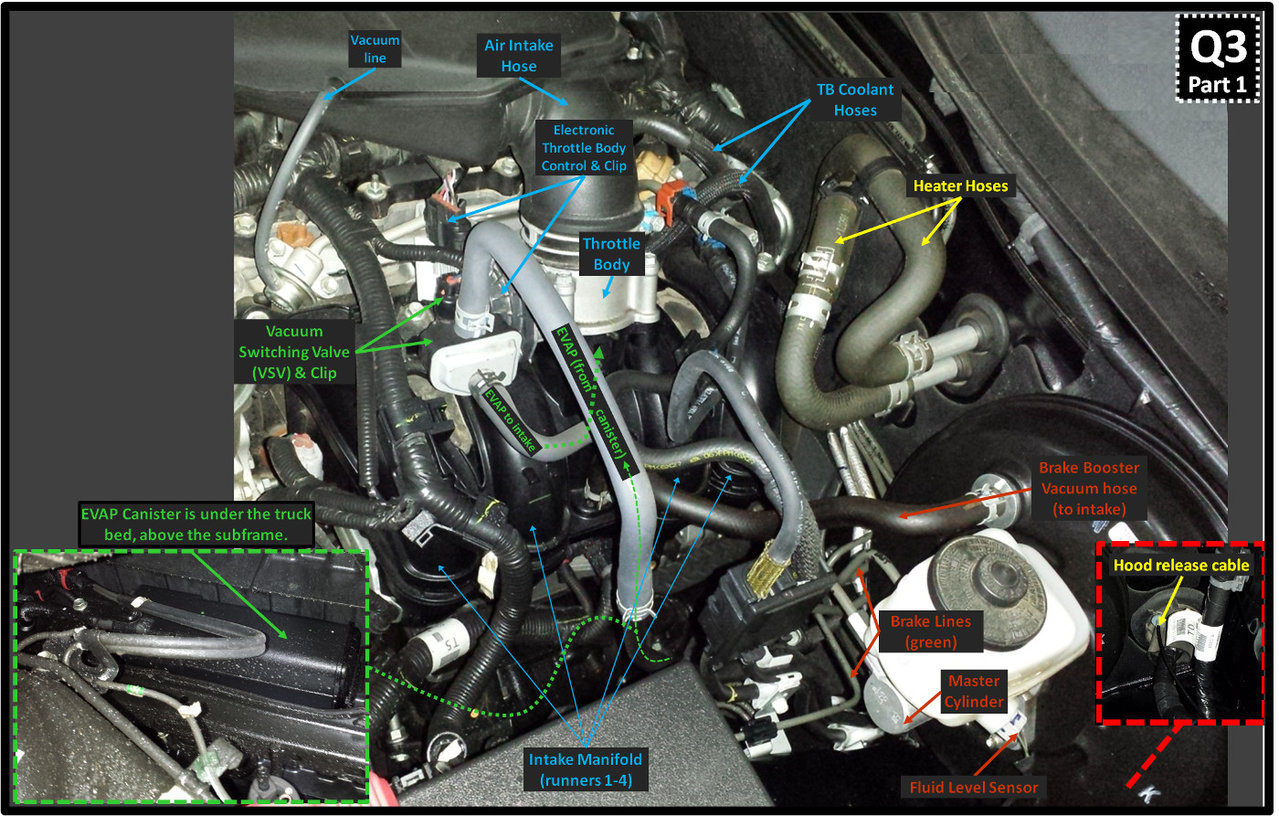 Toyotum Tacoma 2 7 Engine Diagram - Complete Wiring Schemas