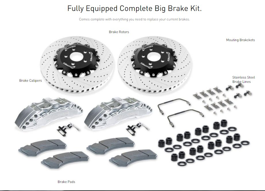 R1 Forged Series Big Brake Kit - Included Parts.jpg