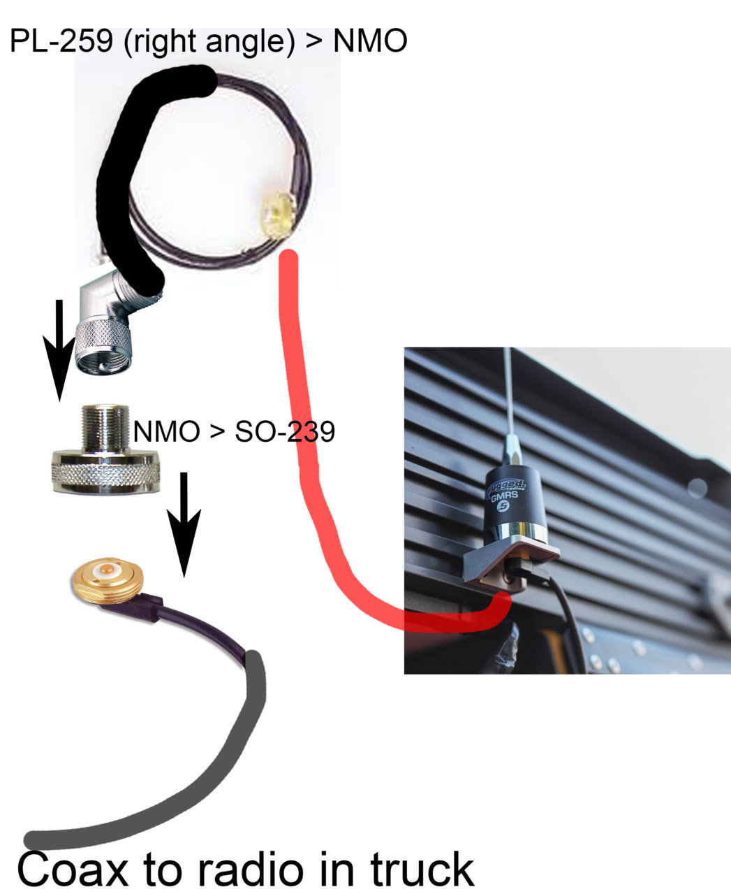 radio cable.jpg
