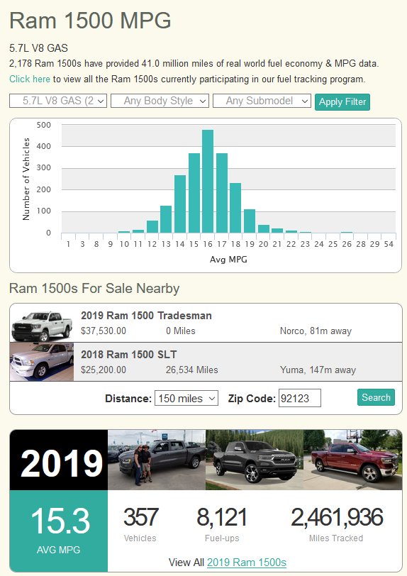 Ram_5.7.jpg