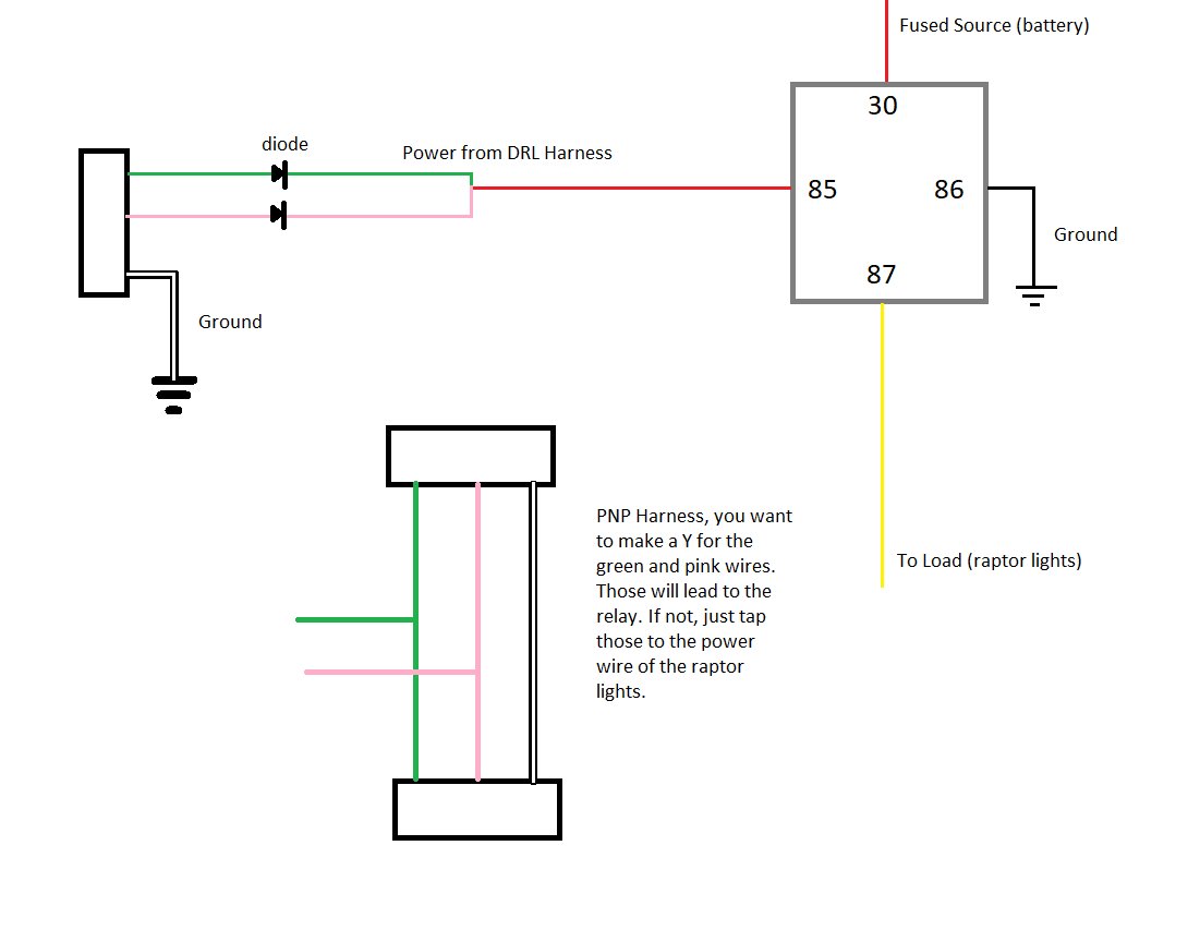raptor light harness.jpg