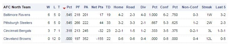 Ravens.jpg