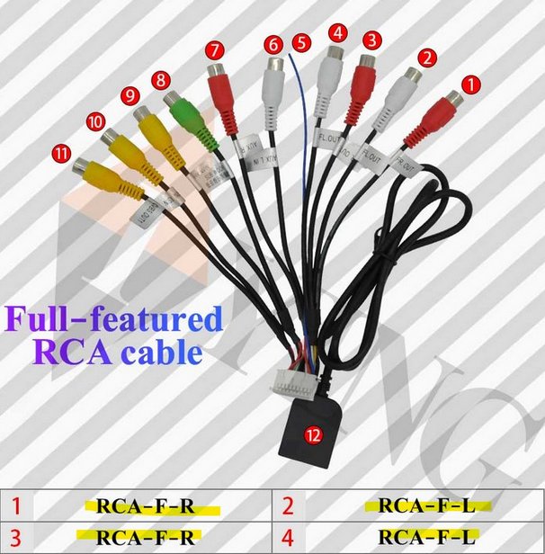 Wiring RR and RL rca outputs Android 10 Radio Head Units (UIS7862