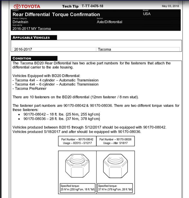 Rear diff torque confirmation.jpg