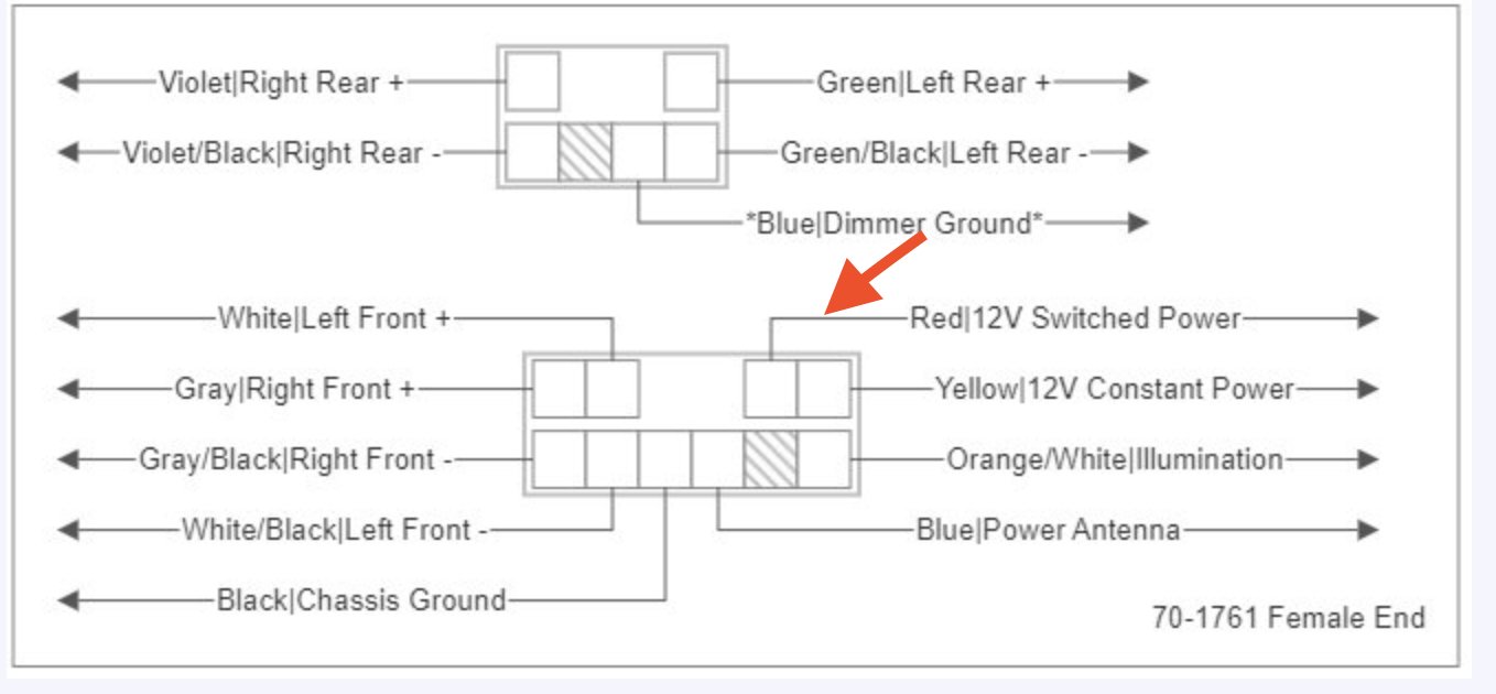 RedWire.png