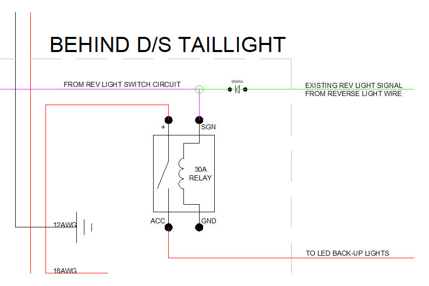 relay 2 signals.jpg