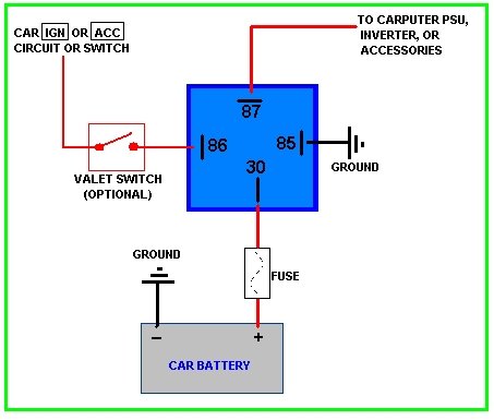 Wiring up CaliRaised LED's w/ OEM Switch | Tacoma World wiring a relay for accessories 