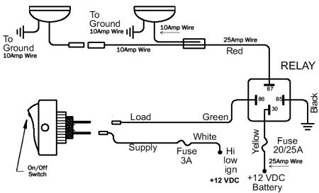 relay-diagram_small2_8032f70256b5e4da428acecf0ebdeb9556467fc1.jpg