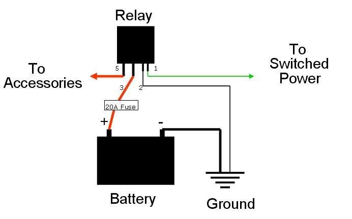 Hella Mini ISO Relays with Fuse - 12V DC, 15 Amp