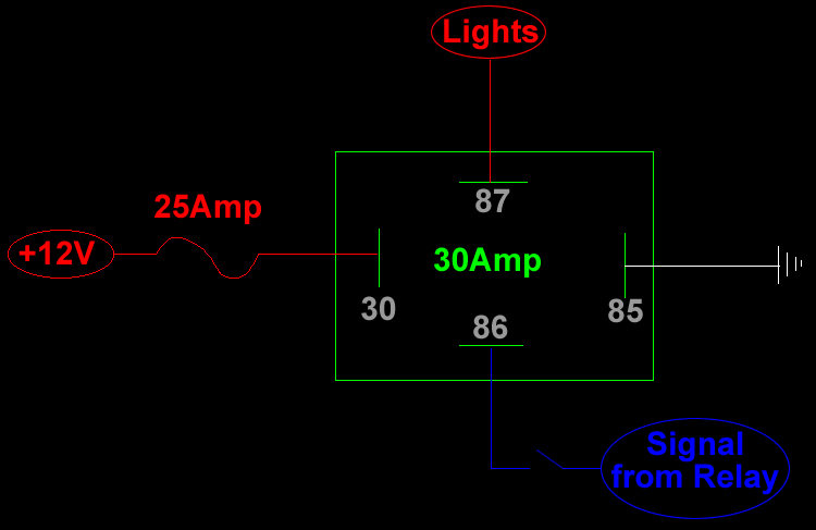 Relay_d6792cb64d7d0317d1565fb0db6f6bcbecb7a014.jpg