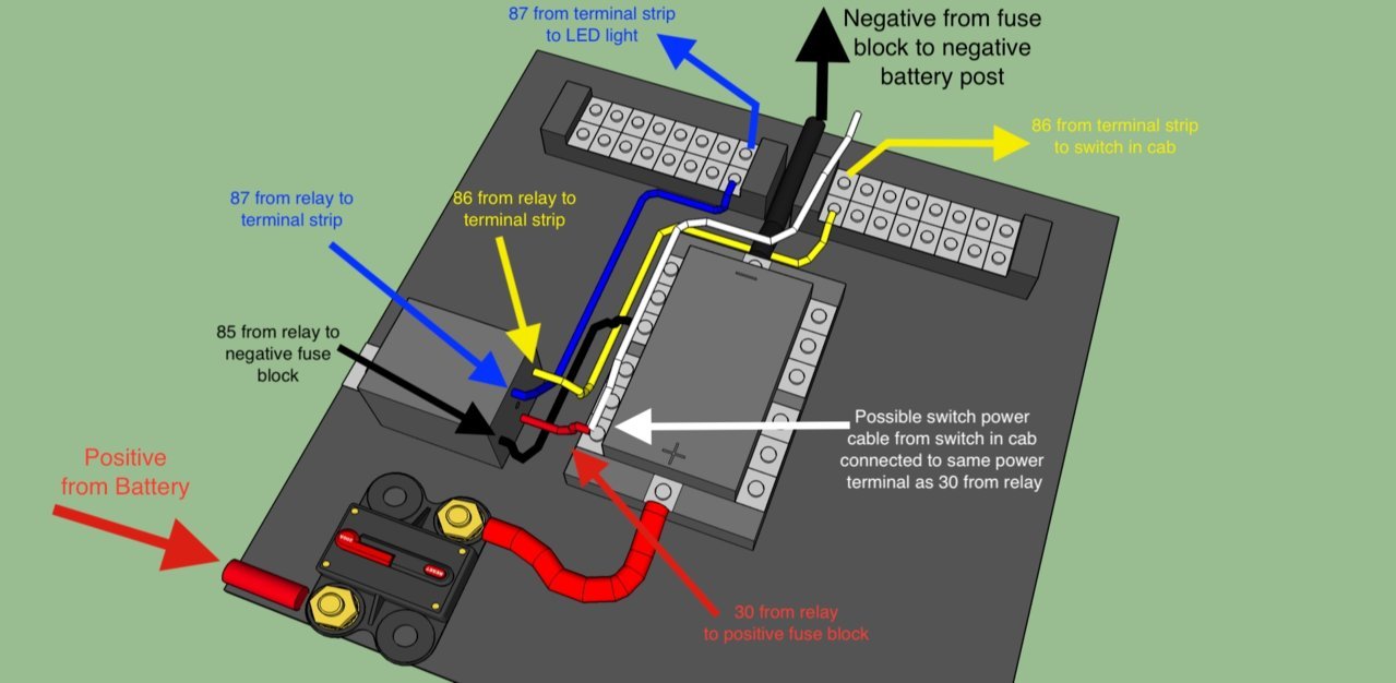 relay_panel_simple_diagram.jpg