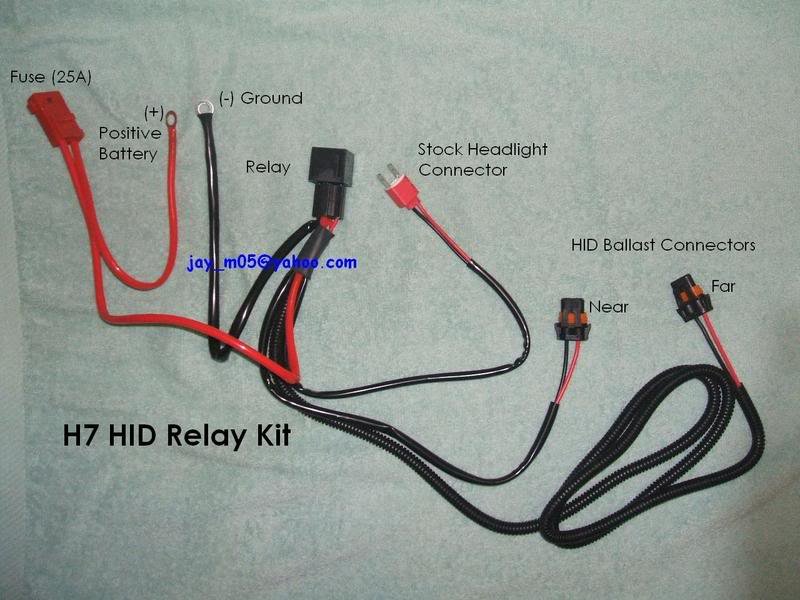 RelayHarnessH7Labeled_6ca74fed03fb3f243f5ea77a04af904d857ffc23.jpg