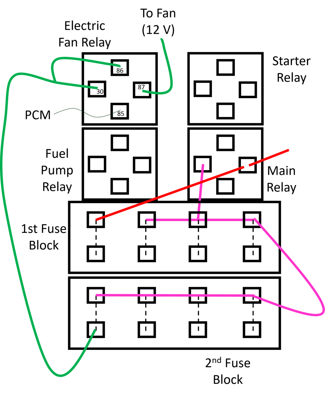 Relays 2.png