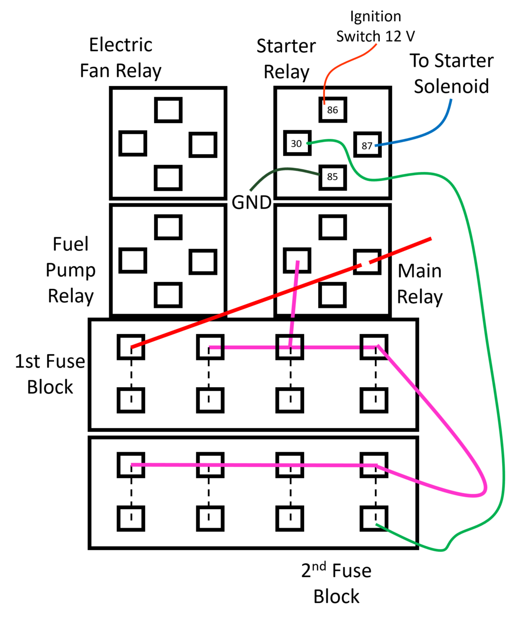 Relays 3.png