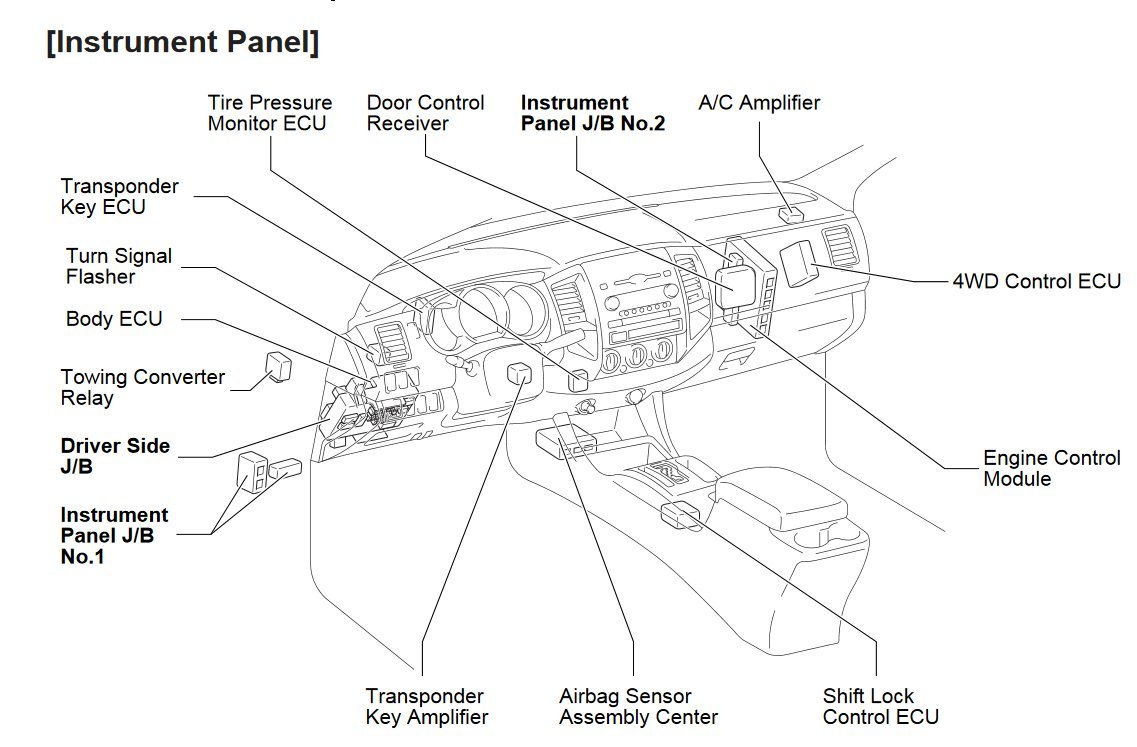 Relays etc in dash.jpg