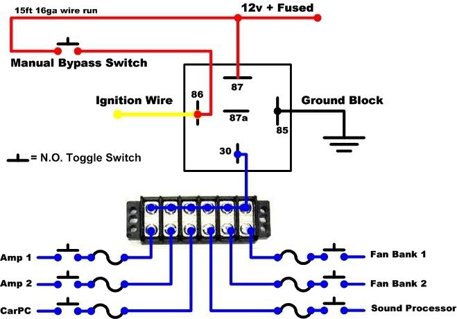 RemoteTurnOnRelaySetup_714be5fc4829e0132d5750f29026026f0dedd306.jpg