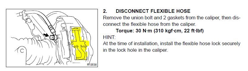 Front brake pad spring orientation? Uneven pad wear (6 lug