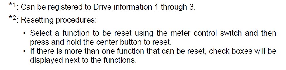 Reset.jpg