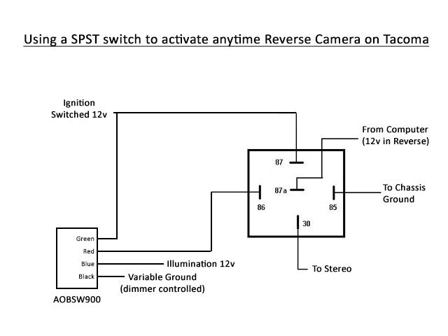 reverse camera wiring diagram.jpg