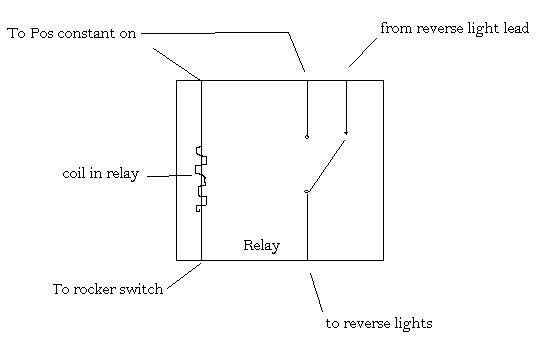 reverselightrelaywiring_zps29d2c966_601efff7749ffeacb5357a61ea4659e4a3f3c262.jpg