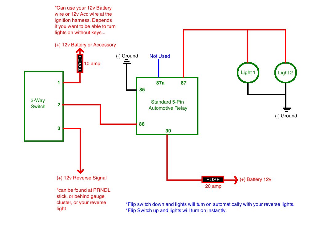 20 Unique Driving Light Wiring Diagram With Relay