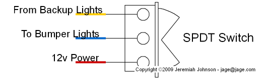 Reverseoverrideswitch_f37c59f680d9dff011bdd74476aa92df03db8985.gif