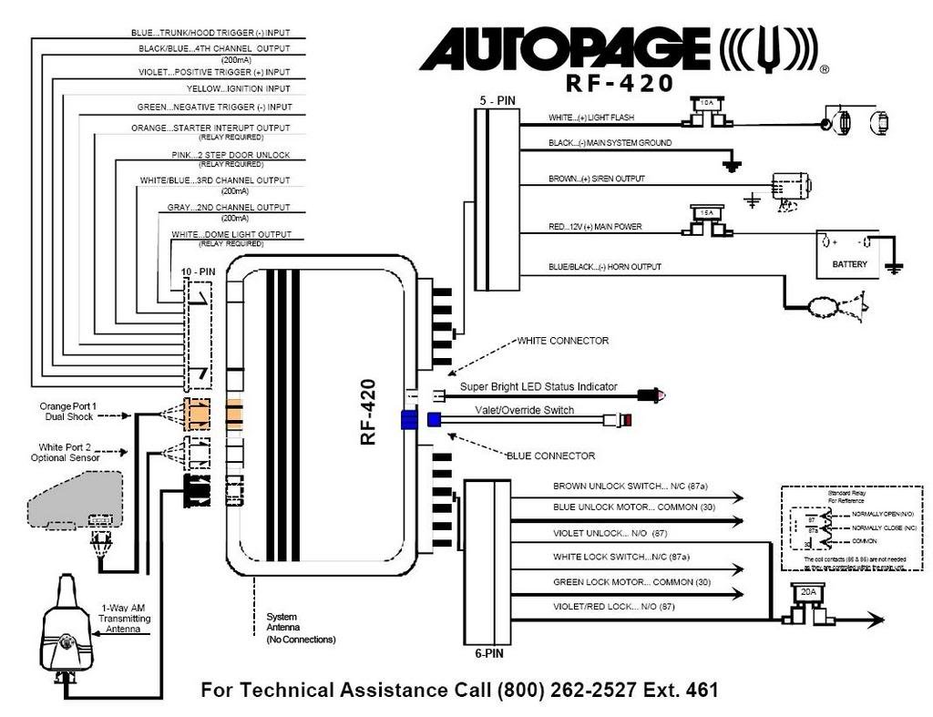 Alarm wiring question... | Tacoma World