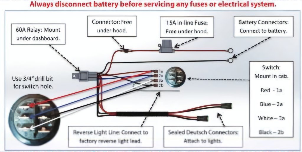 Ridgid back up light harness.jpg
