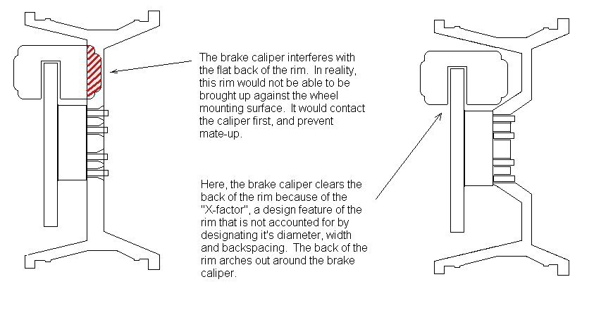 rimcomparison_3293320c0a7cf0b64f7be721e0bdbff183151af0.jpg