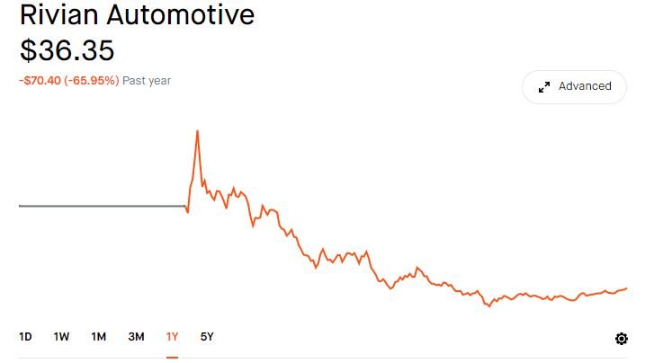 rivian.jpg