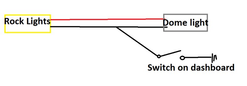 rock lights diagram.jpg