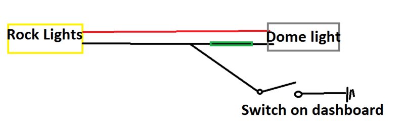 rock lights diagram.jpg