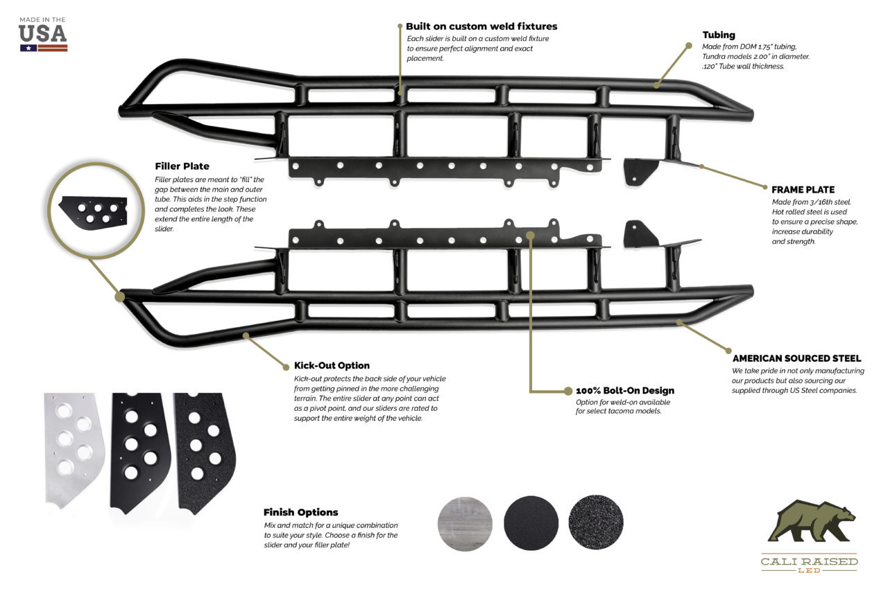 Rock Slider Diagram (2).jpg