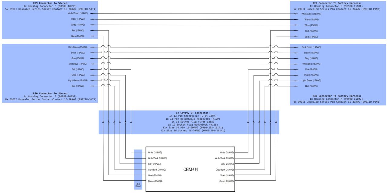 Rogus-Innovations-CBM-U4-Speaker-Harness_11127507e58ba5bde171e358ff73135555af45f6.jpg