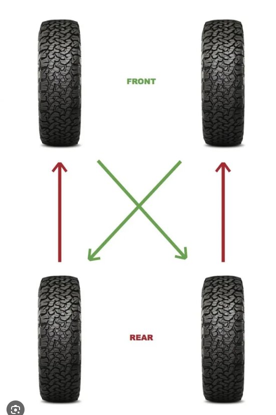 rotate.png
