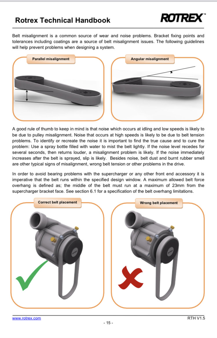 Rotrex Tech Handbook - belt mounting.jpg