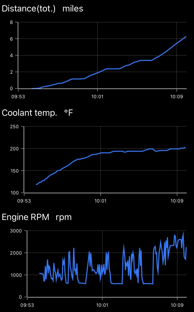 RPM.jpg