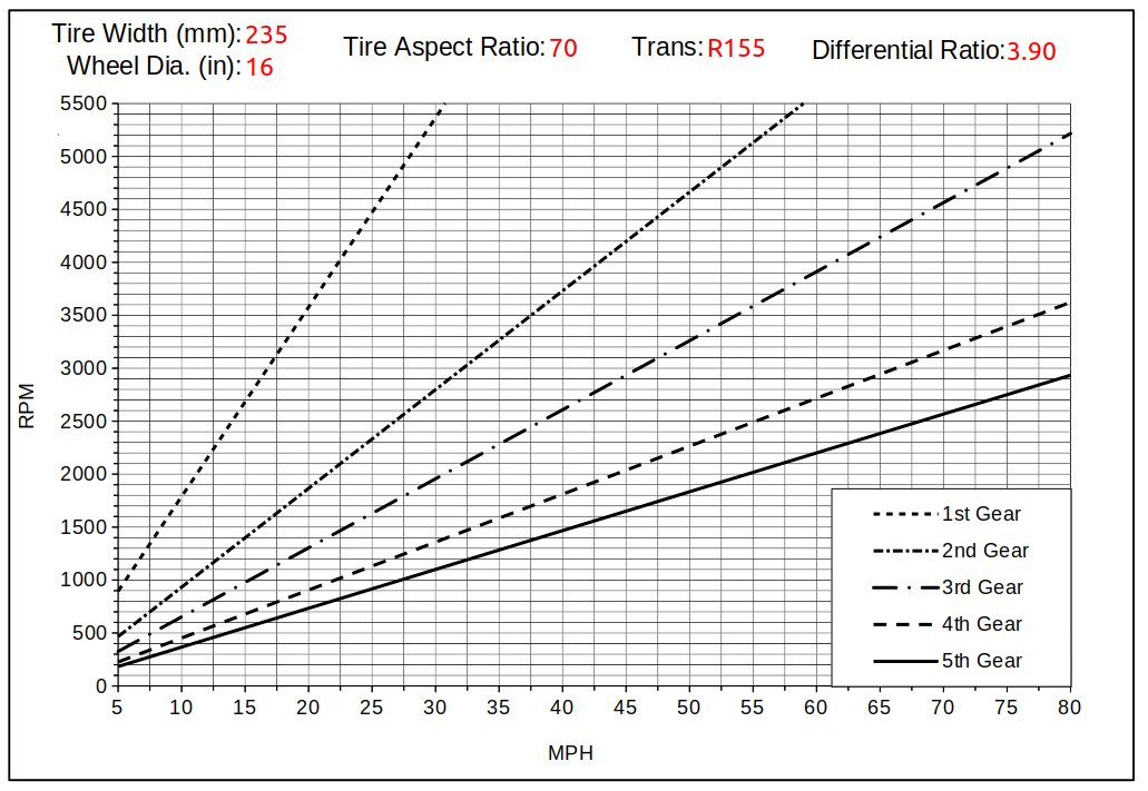 RPM_390_235-70R16.png
