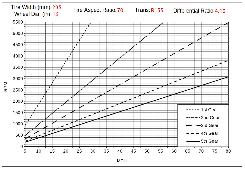 RPM_410_235-70R16.png