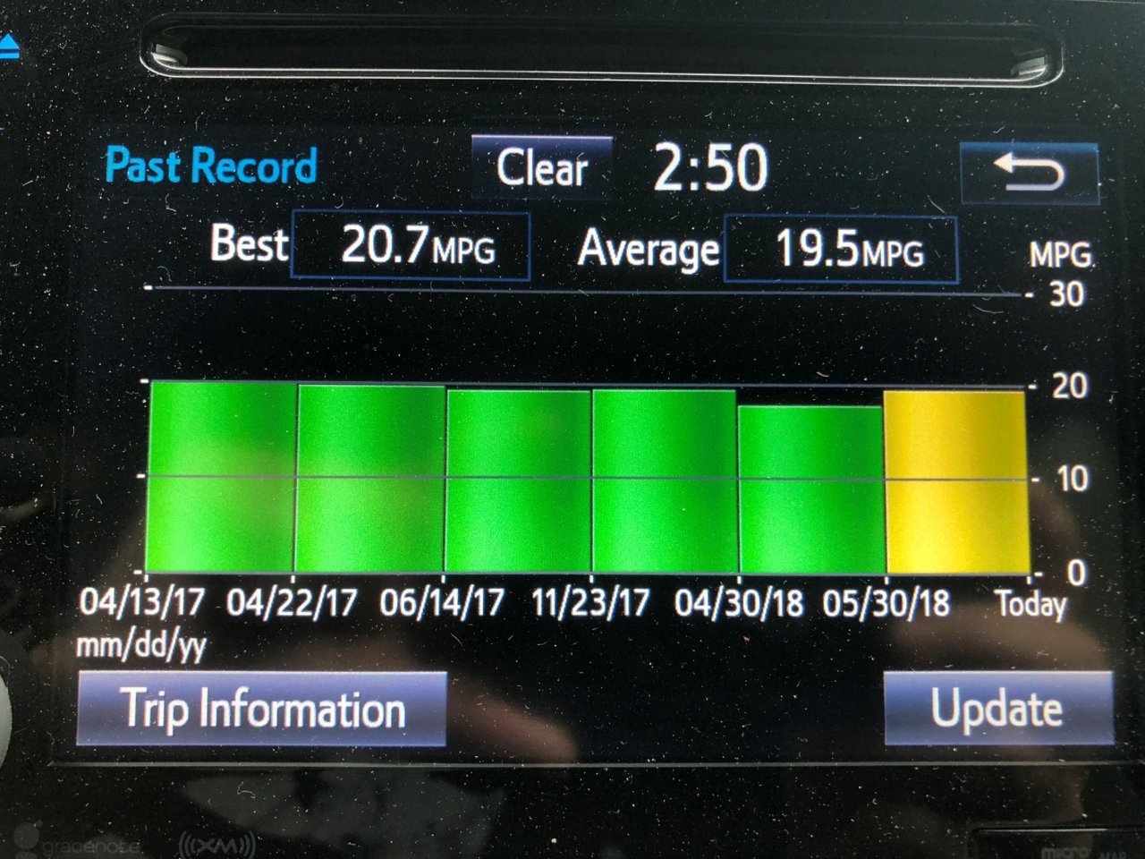 RTT MPG.jpg