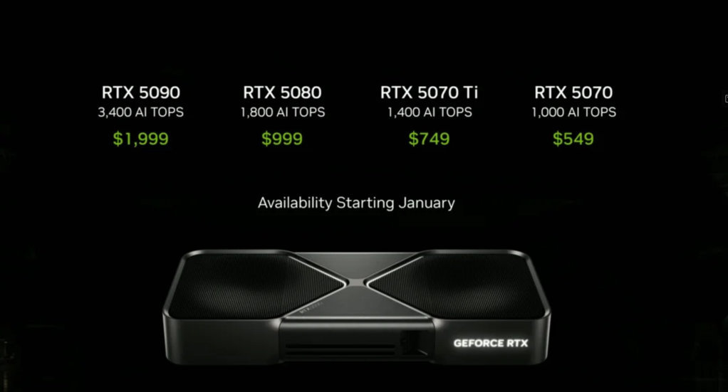 rtx-50s-series-prices-announced-v0-euuvn9hemhbe1.jpg