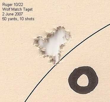 Ruger 10-22 group.jpg