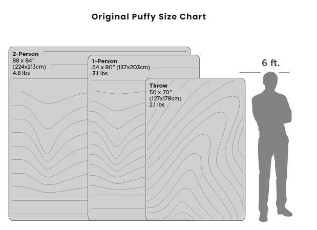 Rumpl Size.jpg