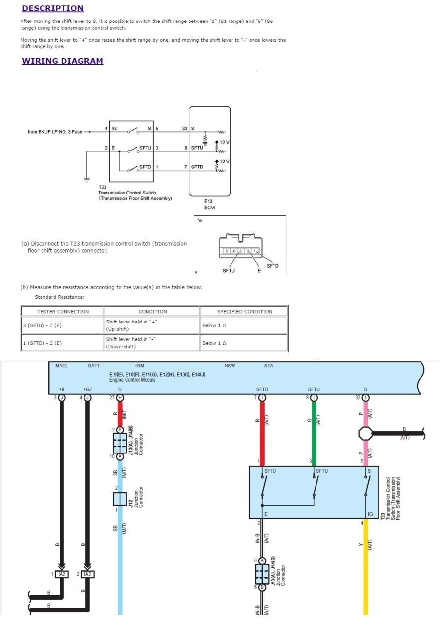 S mode shift diagram.jpg