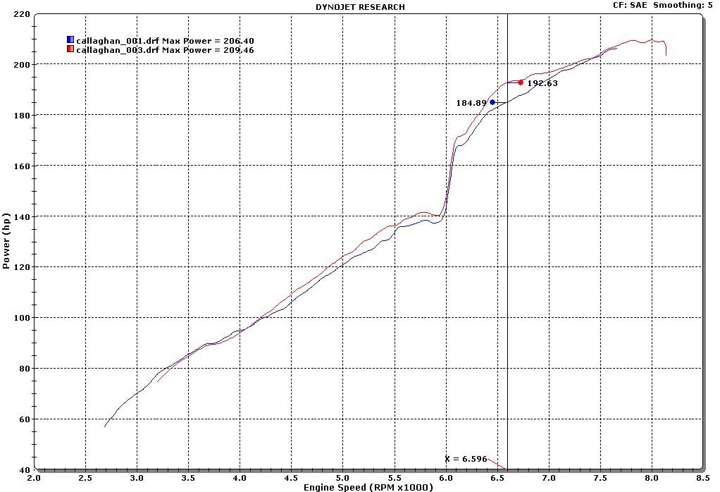s2000.jpg